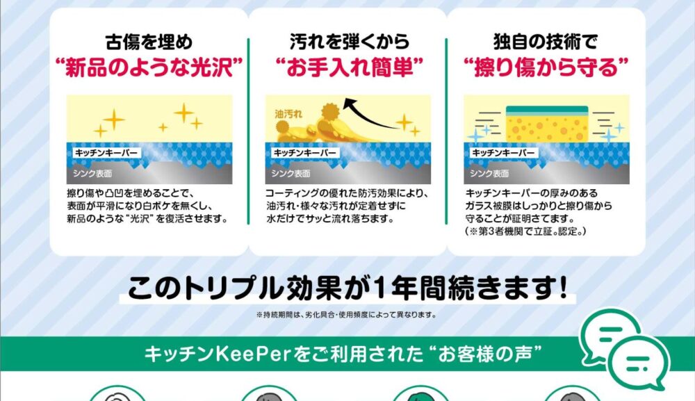 水回りの工事店が施工するコーティング